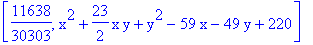 [11638/30303, x^2+23/2*x*y+y^2-59*x-49*y+220]